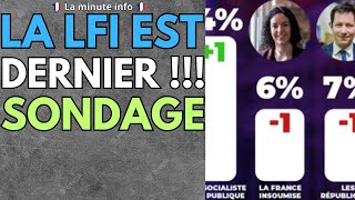 NOUVEAU SONDAGE SUITE AUX DÉBATS RÉCENTS  CA Y EST  LA LFI ET EELV SONT LES DEUX DERNIERS PARTIS [upl. by Zindman]