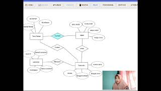 TUGAS 1 VIDEO BASIS DATA MSIM4206 [upl. by Nikal]