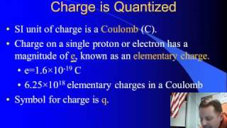 High School Physics  Electric Charge [upl. by Carlson]