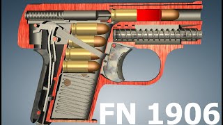 How a FN 1906 Pocket Pistol Works [upl. by Samuella989]