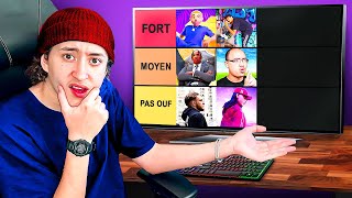 Je NOTE le NIVEAU des YOUTUBERS FORTNITE sur le CHAPITRE 5  TIER LIST NIVEAU [upl. by Vin]