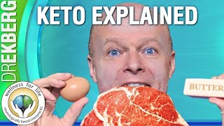 Keto Diet Explained For Beginners Simply [upl. by Mhoj231]