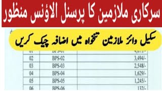 Personal allowance chart issue 2024  Sindh Government special allowance [upl. by Adalheid]