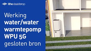 Werking waterwater warmtepomp WPU 5G gesloten bron  Itho Daalderop [upl. by Tay]