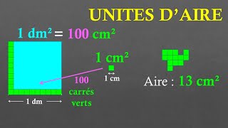 6e Comprendre les unités daire [upl. by Isawk895]