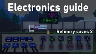 Electronics guide  Refinery caves 2 [upl. by Montagu993]