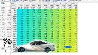 How to Tune for New Injectors with Crome  Turbo Build Pt 6 [upl. by Eeliak806]