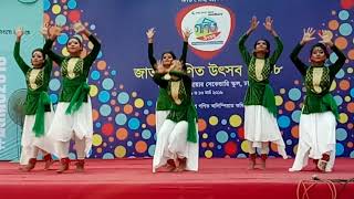 Nongor tolo tolo Olive Islam choreography  Bangladesh Nittorong Ltd presents [upl. by Sherard]