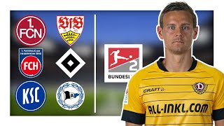 33 Spieltag 2Bundesliga 201920  Meine Tipps und Prognosen [upl. by Richella154]