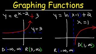 Graphing Natural logarithmic functions and Exponential Functions [upl. by Namad]