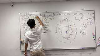 Hohmann Transfer Orbits [upl. by Pathe]