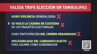 Valida TEPJF triunfo de Américo Villarreal en Tamaulipas  Noticias con Ciro Gómez Leyva [upl. by Mohandis762]