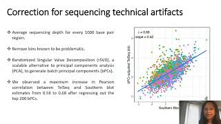 Sequencing the genome from genotype to phenotype and a few extras in between [upl. by Phina]