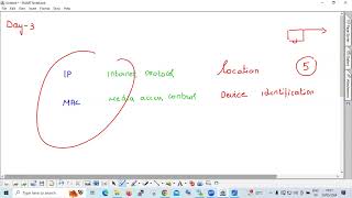 DAY3 CCNA IP MAC [upl. by Nirahs]