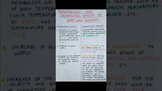 SWD In Physiotherapy  SWD In Electrotherapy effects of Short wave diathermy  SWD shorts ytshort [upl. by Garson862]