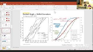 Upscaling Multiphase Flow from Pore to Darcy Scale Dr Steffen Berg [upl. by Kornher]