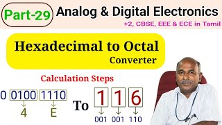 Hexadecimal to Octal Converter in tamil [upl. by Sayce51]