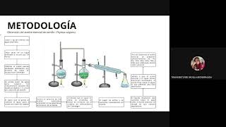 Evaluación del efecto sinérgico de la claritromicina y del aceite esencial del tomillo [upl. by Jeu]