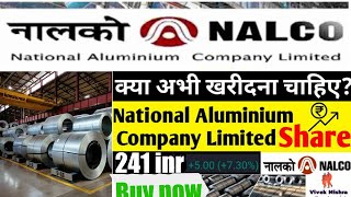 Nalco share latest news todaynalco share analysis nalco share price targetnalco share future [upl. by Schmitt74]