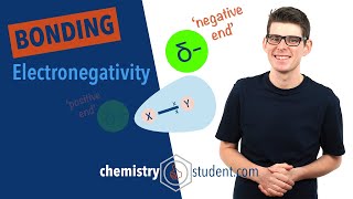 Electronegativity ALevel Chemistry [upl. by Minetta]