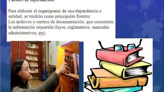 METODOLOGÍA ELABORACIÓN ORGANIGRAMAS [upl. by Uehttam477]