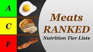 Nutrition Tier Lists Meats [upl. by Akeinahs]