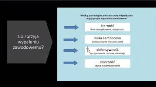 quotWypalenie zawodowe jako choroba cywilizacyjna w grupie nauczycieliquot  Anna RzepielaPodlecka [upl. by Burnie964]