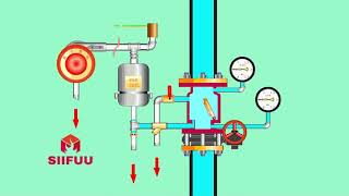 Victaulic FireLock™ Model V36 Dry Sprinkler Animation [upl. by Nylrats]