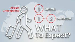 Entry amp Departure Procedures – In Singapore Changi Airport [upl. by Schrick]