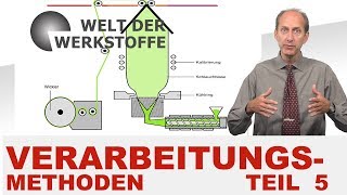 Kunststoff Verarbeitungsmethoden Teil V Anwendungsgebiete der Extrusion [upl. by Aikemet811]