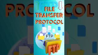 FTP File Transfer Protocol [upl. by Nerrad]