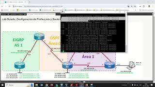 Configuración de redistribución de EIGRP y OSPF con IPv4IPV6 uso de ROUTEMAPS y PREFIXLIST Cisco [upl. by Notsruht151]