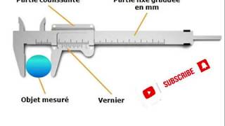 METROLOGIE LE PIED A COULISSE [upl. by Liederman]