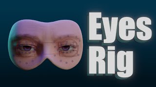 Blender Eye rigging Constraint Overload [upl. by Alohs]