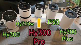 Test taniego projektora Hy300 Pro i porównanie z Hy300 Plus [upl. by Almallah]