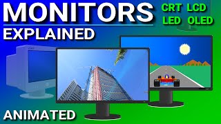 Monitors Explained  LCD LED OLED CRT TN IPS VA [upl. by Llevron]