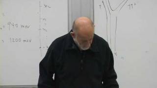 Lecture 2  New Revolutions in Particle Physics Standard Model [upl. by Nuahs]