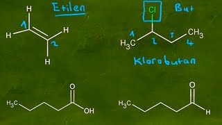Organik Bileşiklerin Adlandırılması  1 Temel Noktalar [upl. by Allard]