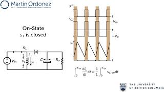 Power Electronics  BuckBoost Converter [upl. by Ameline]