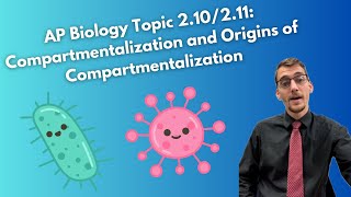 210211  CompartmentalizationOrigins of Compartmentalization  AP Biology [upl. by Ateuqal]