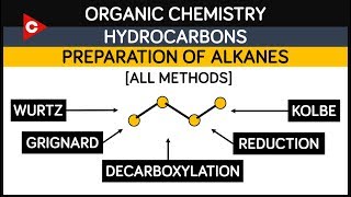 Hydrocarbons  Preparation of Alkanes  All Methods  Organic Chemistry [upl. by Egroej]