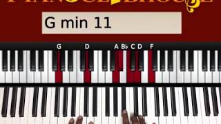 🎹 How to play quotTHIS WILL BE AN EVERLASTING LOVEquot by Natalie Cole easy piano tutorial lesson free [upl. by Ardnoik]