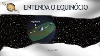 Entenda o Equinócio [upl. by Notnert]