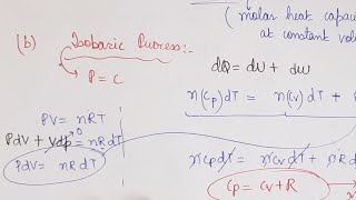 Thermodynamics Part I Basics Derivation of Processes  JEE NEET AIIMS [upl. by Landis]