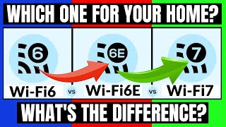 WiFi 6 vs WiFi 6E vs WiFi 7  WHICH WiFi STANDARD FOR YOUR HOME [upl. by Rhoades]