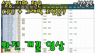 CPU 세대별 게이밍 성능 비교 중고 신제품 구매시 한번쯤 참고해보세요 [upl. by Botti]