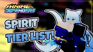 SPIRITS TIER LIST ANIME DEFENDERS UPDATE 45  Anime Defenders [upl. by Hoppe]