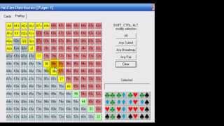 Player Profiling Analysis PokerStove StatstoRanges EPK 026 [upl. by Humbert104]