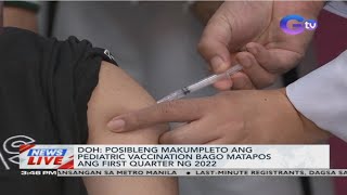 DOH Posibleng makumpleto ang pediatric vaccination  News Live [upl. by Britteny]