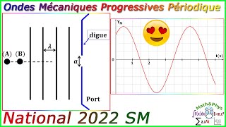 Ondes Mécaniques Progressives Périodique  La Diffraction  Examen National 2022 SM [upl. by Gurias16]